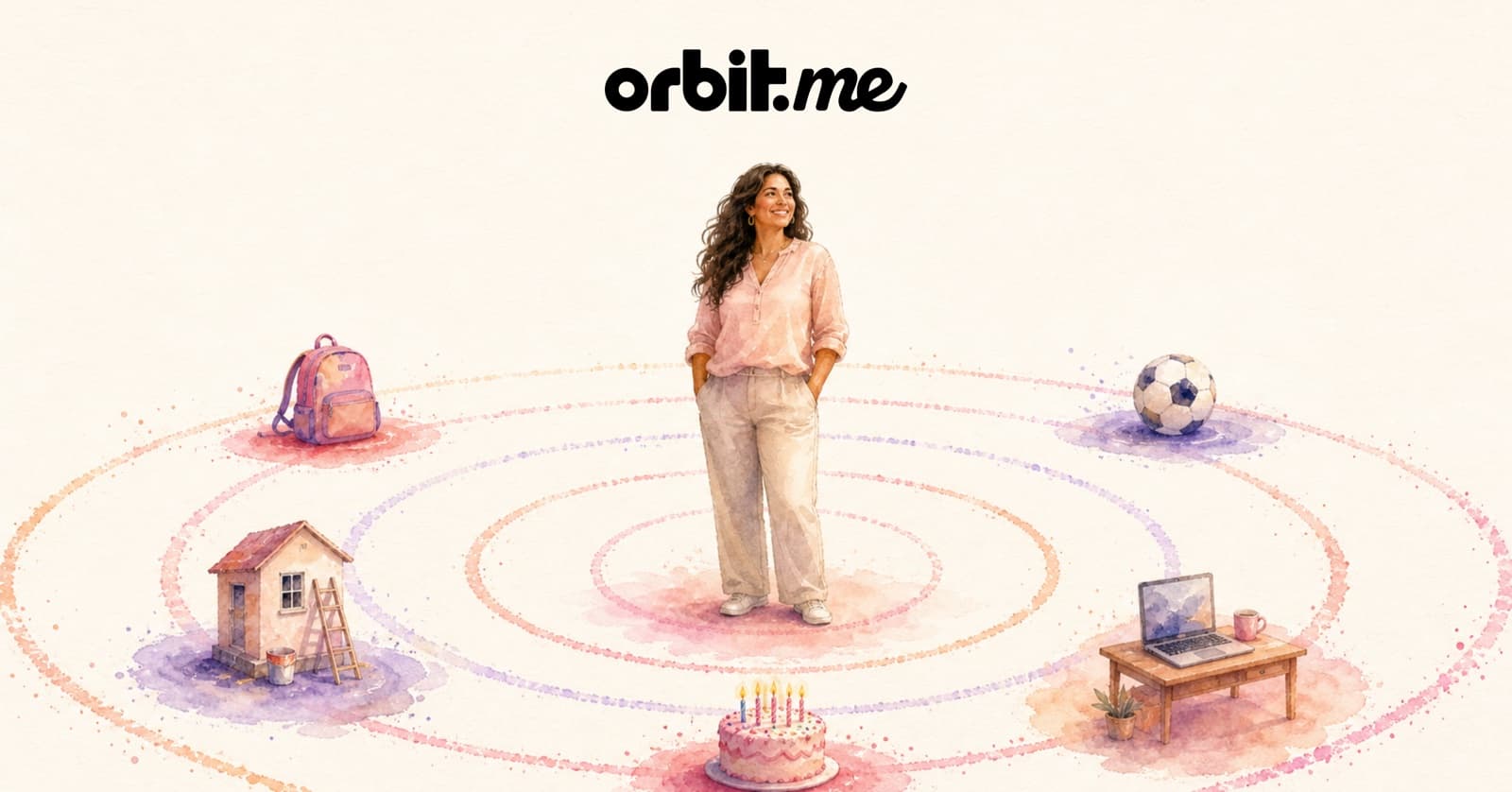 Watercolor illustration with the orbit.me wordmark: a smiling mother standing at the center of concentric painted orbit rings, one theme resting on each ring — a school backpack, a soccer ball, a house with a ladder, a laptop desk, and a birthday cake